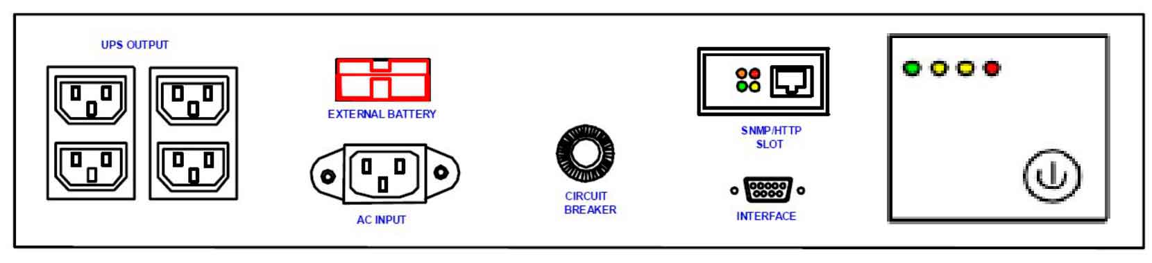Задняя панель ИБП ELTENA Intelligent II 600RMLT SE