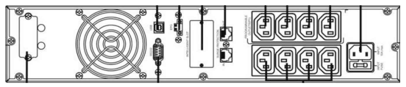 Задняя панель ИБП ELTENA Monolith III 1500RТ