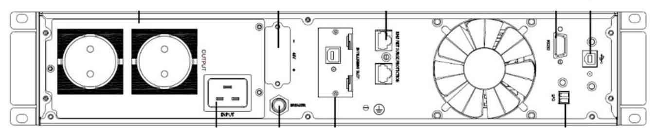 Задняя панель ИБП ELTENA Monolith V 2000RТLT