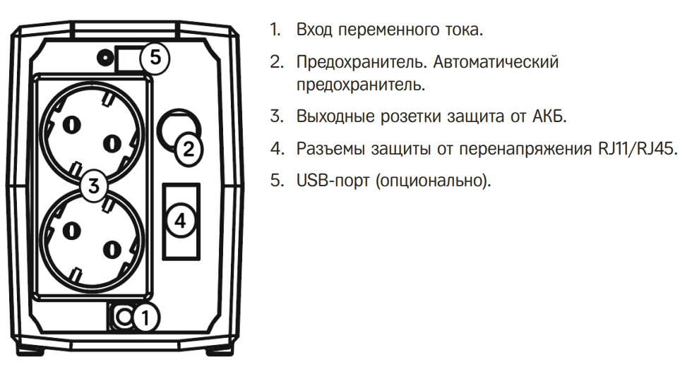 Задняя панель ИБП HIDEN Expert ULS800C 