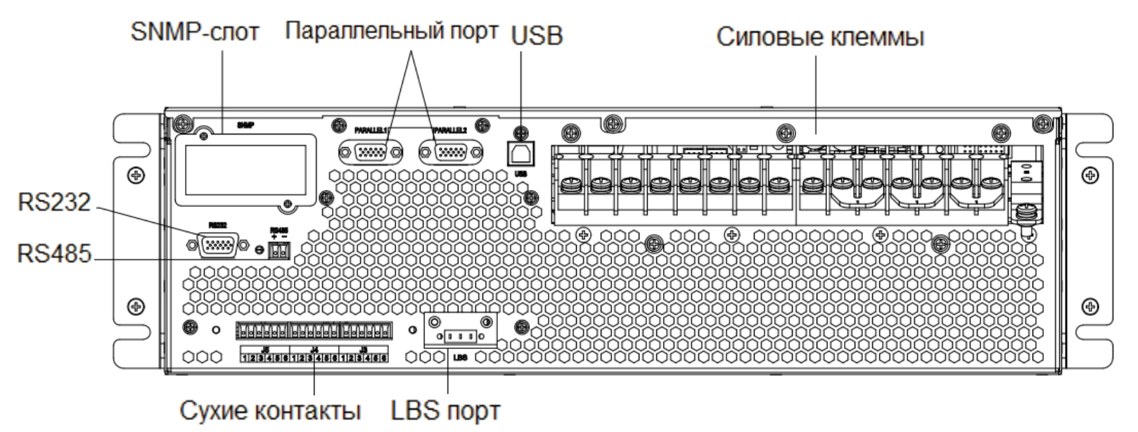 Задняя панель ИБП ИМПУЛЬС ФОРВАРД 3330 ВА