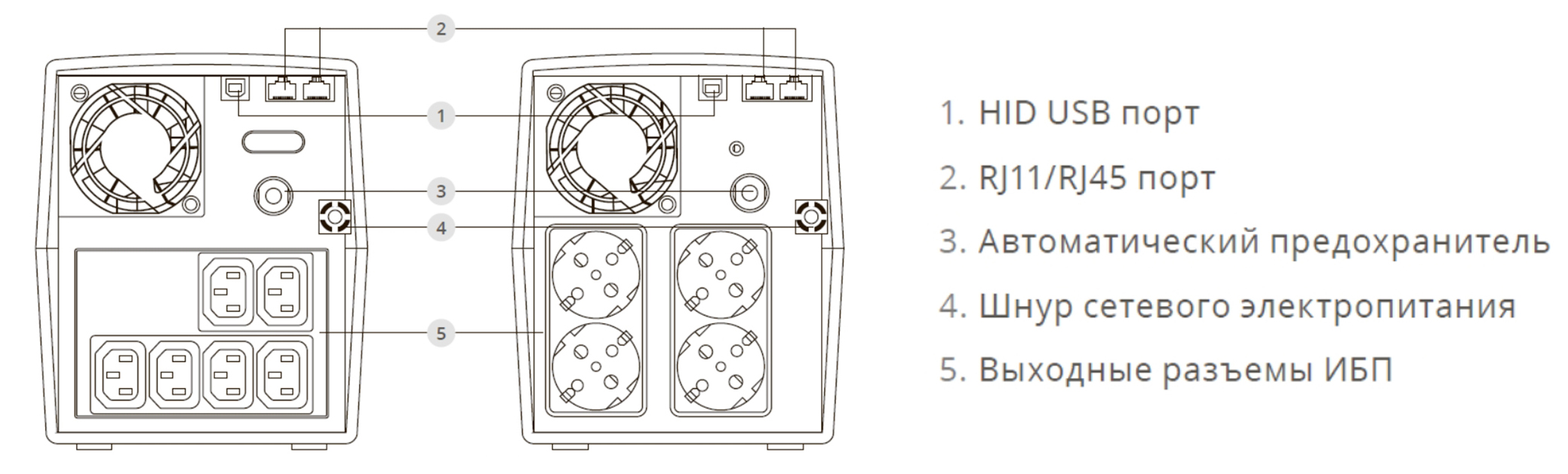 Задняя панель ИБП ИМПУЛЬС ЮНИОР СМАРТ 1500 