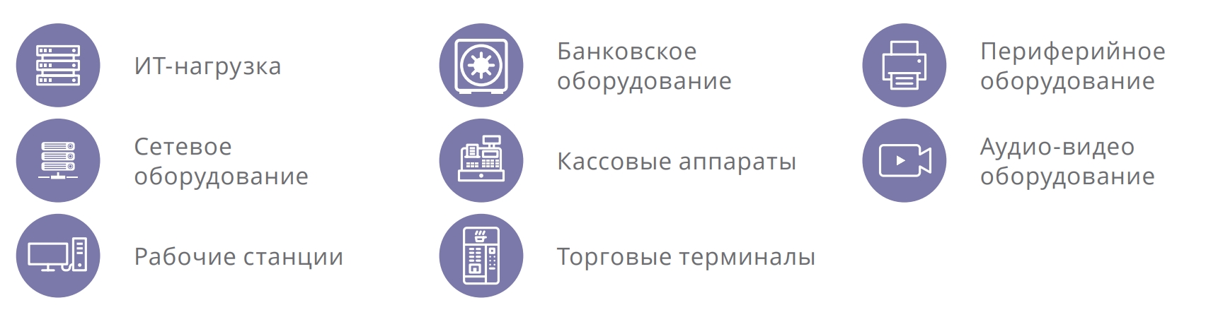 Особенности ИБП ИМПУЛЬС СЛИМ 3000 