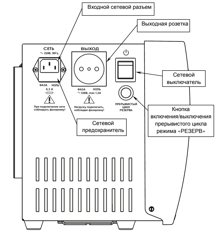 Задняя панель ИБП TEPLOCOM-250+26 