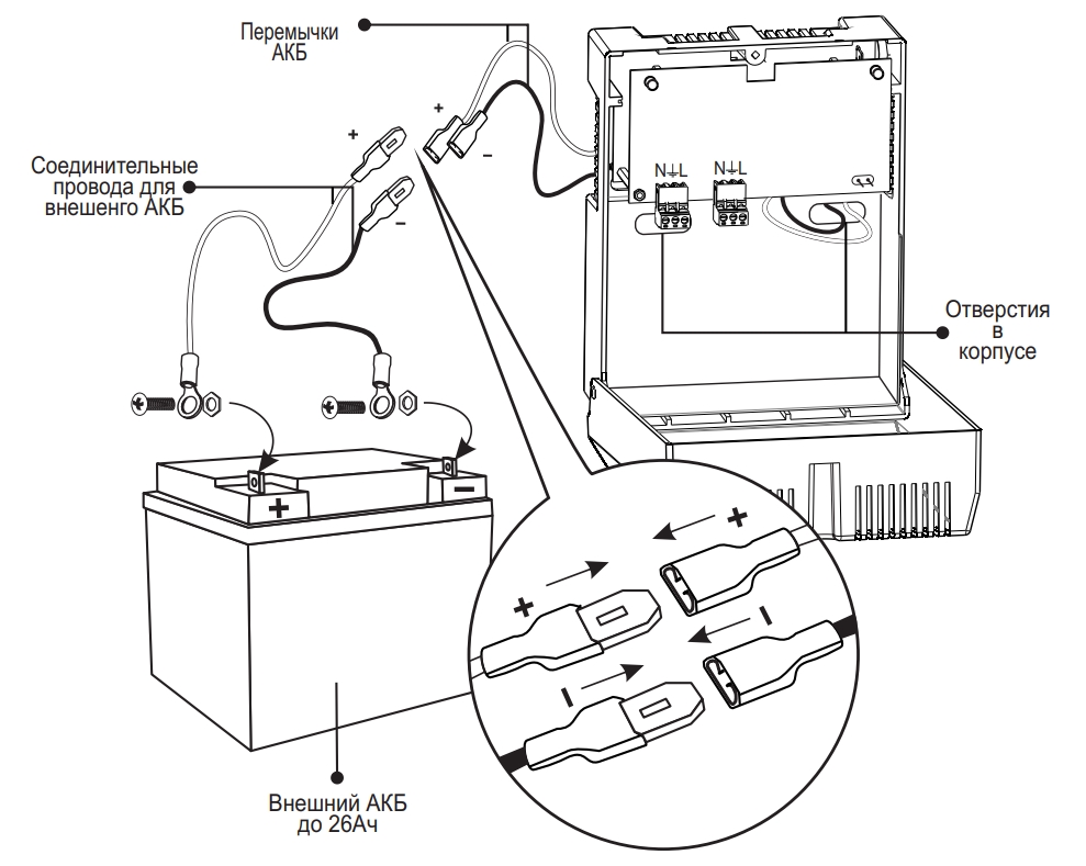 Задняя панель ИБП TEPLOCOM-50+ 