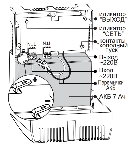 Передняя панель ИБП TEPLOCOM-50+ 