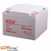 CyberPower RV 12-28