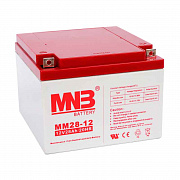 MNB MM 28-12
