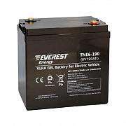 Everest TNE 6-190