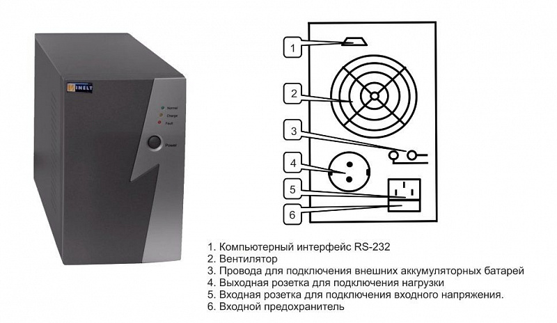 INELT Intelligent 500LT2