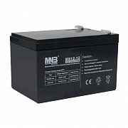 MNB MS 12-12