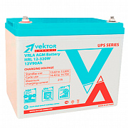 Vektor HRL 12-320W
