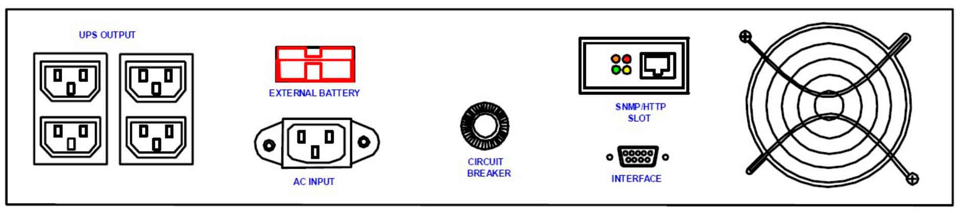 Задняя панель ИБП ELTENA Intelligent II 1000RM
