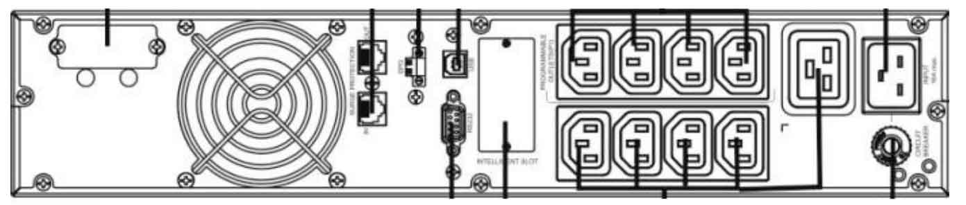 Задняя панель ИБП ELTENA Monolith III 3000RТ
