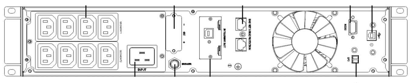 Задняя панель ИБП ELTENA Monolith V 2000RТ