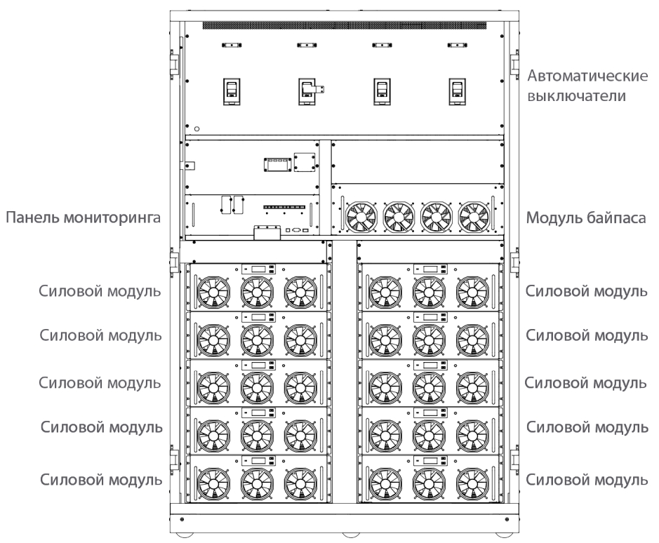 Передняя панель ИБП HIDEN Expert HE33500X 