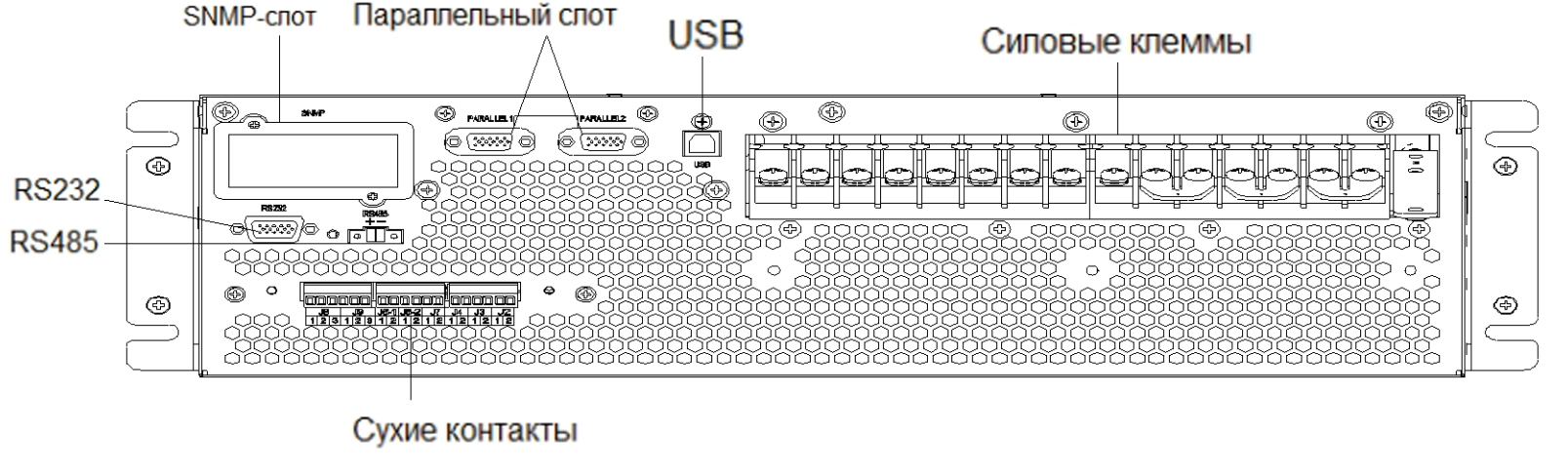 Задняя панель ИБП ИМПУЛЬС ФОРВАРД 3310 ВА