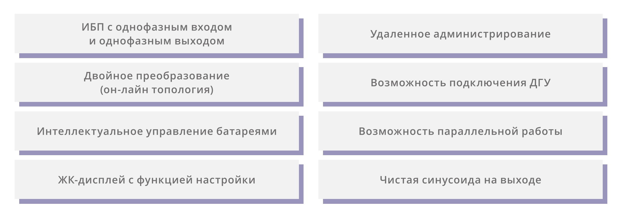 Задняя панель ИБП ИМПУЛЬС ФОРВАРД 1000 ВА