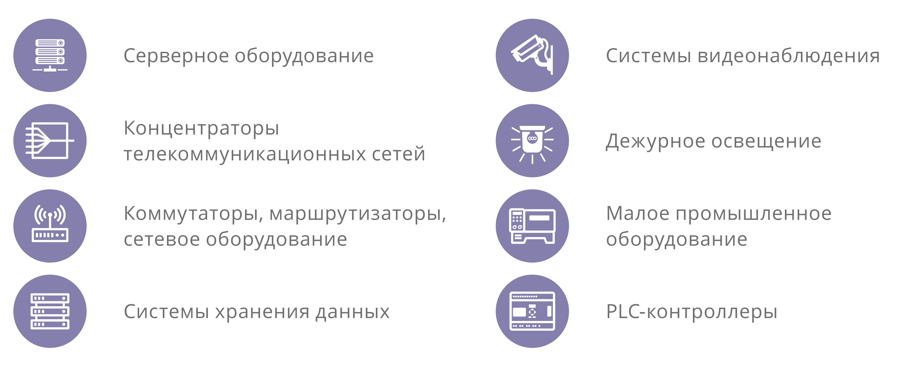 Особенности ИБП ИМПУЛЬС ФОРВАРД 6000 ВА