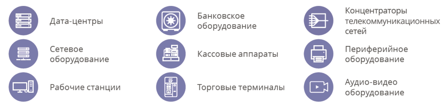 Особенности ИБП ИМПУЛЬС ФОРВАРД 6000H ВА