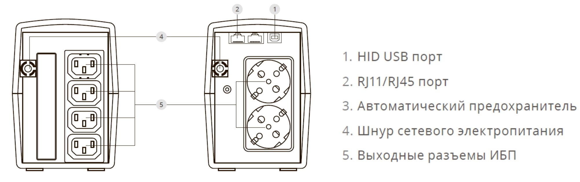 Задняя панель ИБП ИМПУЛЬС ЮНИОР СМАРТ 1000 