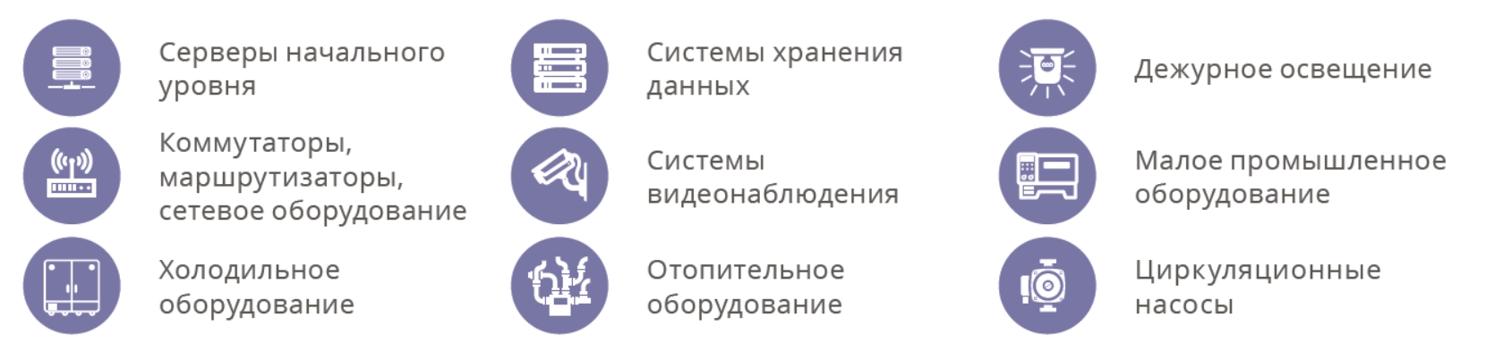 Особенности ИБП ИМПУЛЬС СТАЙЕР 1500 