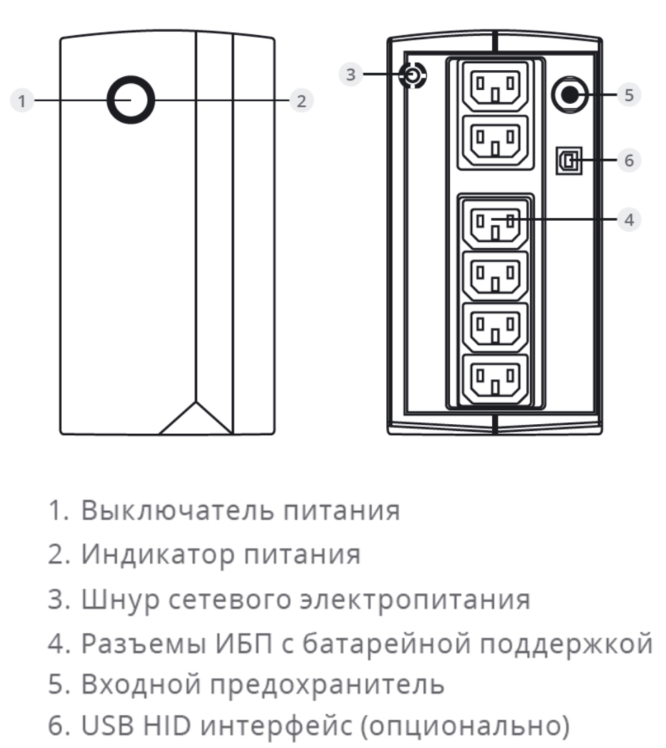 Задняя панель ИБП ИМПУЛЬС ЮНИОР 1000 (JN10202) 