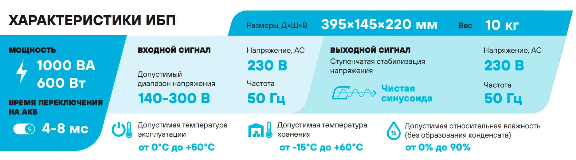 Особенности Stark Country 1000 LI 