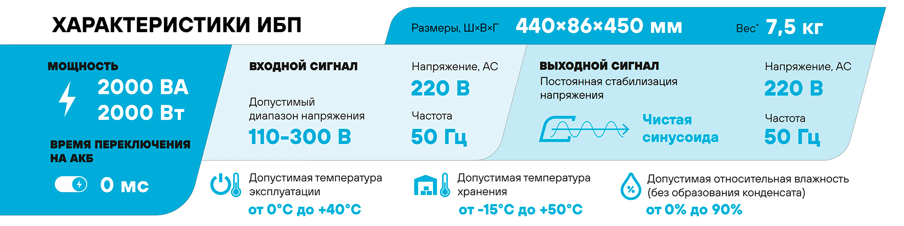 Особенности Stark Country 2000 ONLINE ONE RT 