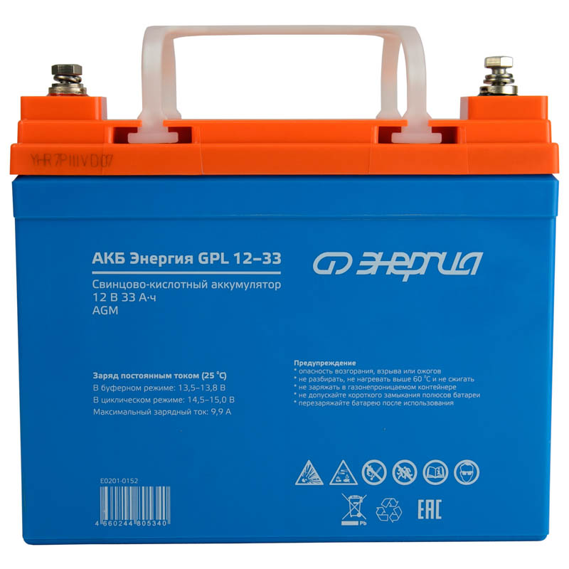 Энергия GPL 12–33 