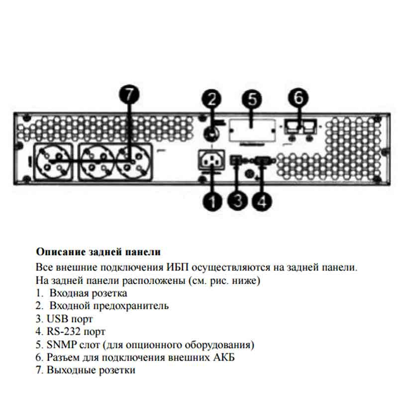 ИБП ELTENA Monolith E 1000RТLT (2U, внешние АКБ 24В, ЗУ 1-6А)