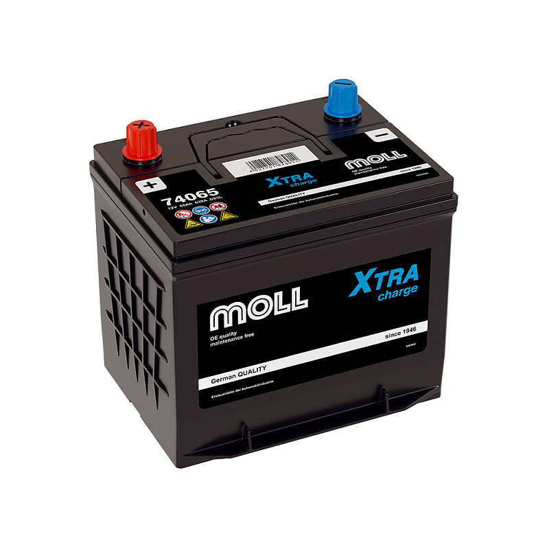 MOLL XTRA CHARGE 65 обр (D23L, 74065)