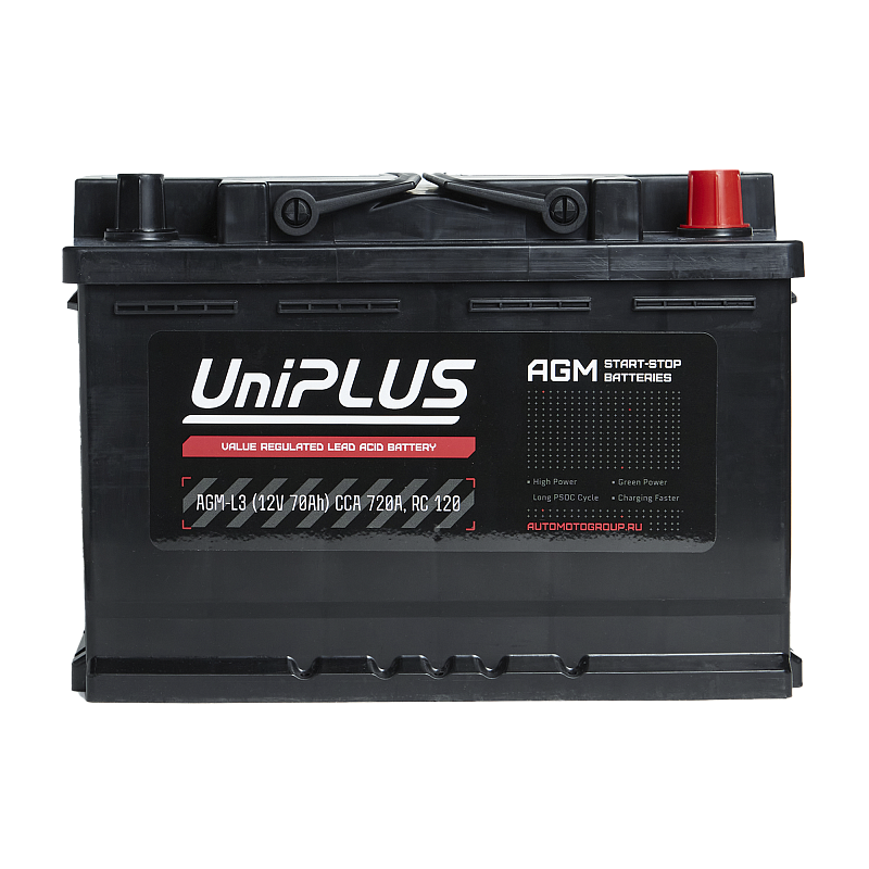 UniPLUS AGM-L3