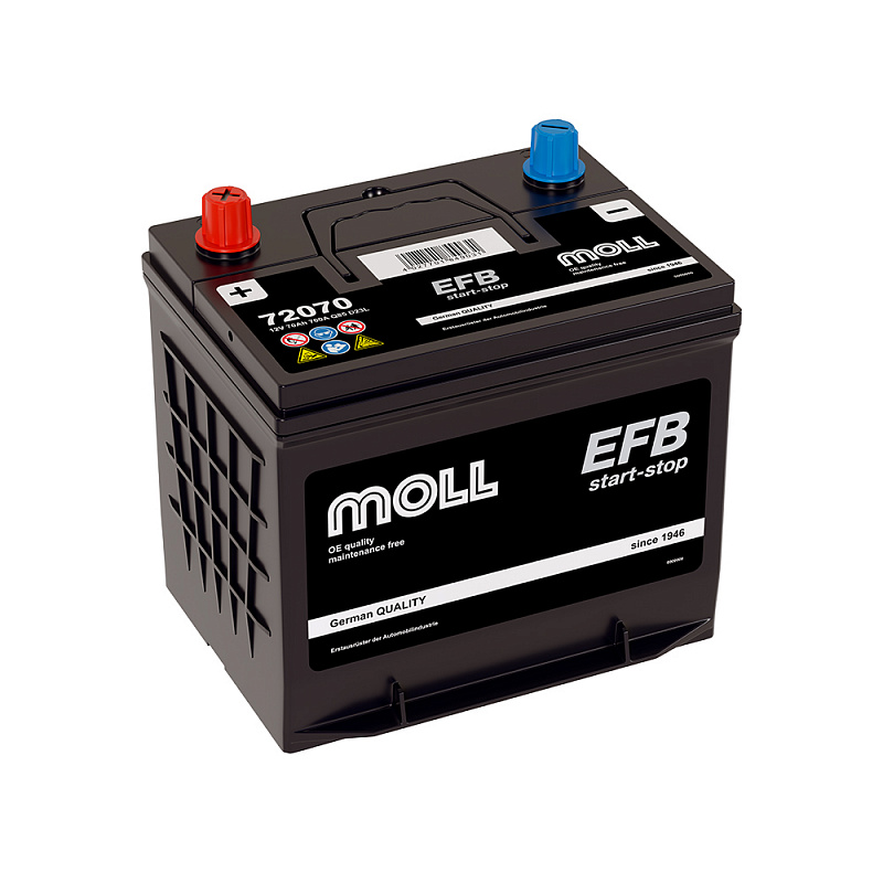 MOLL EFB 70 обр (D23L, 72070)