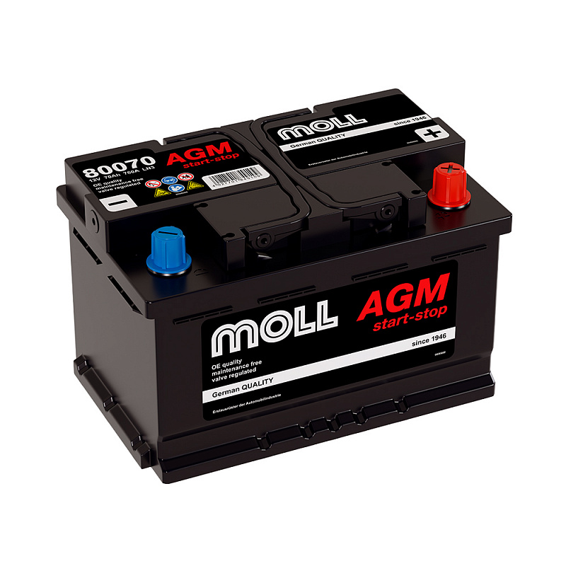 MOLL AGM 70 обр (L3.0, 80070)