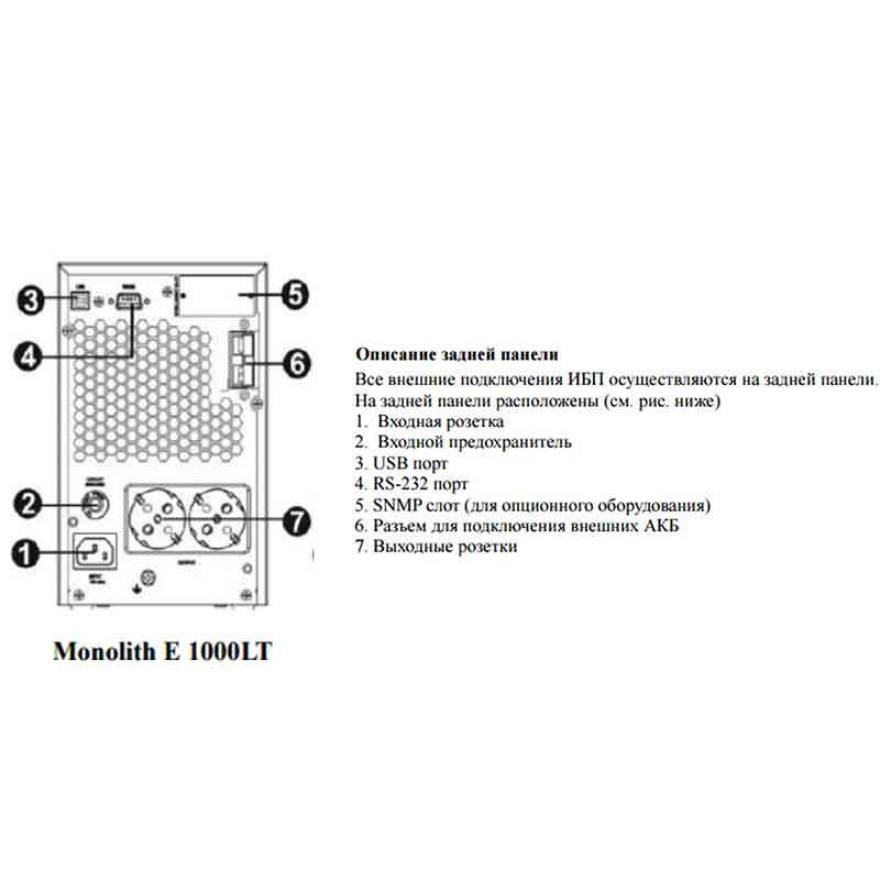 ИБП ELTENA Monolith E 1000LT-36V (900Вт, внешние АКБ 36В, ЗУ 6А)