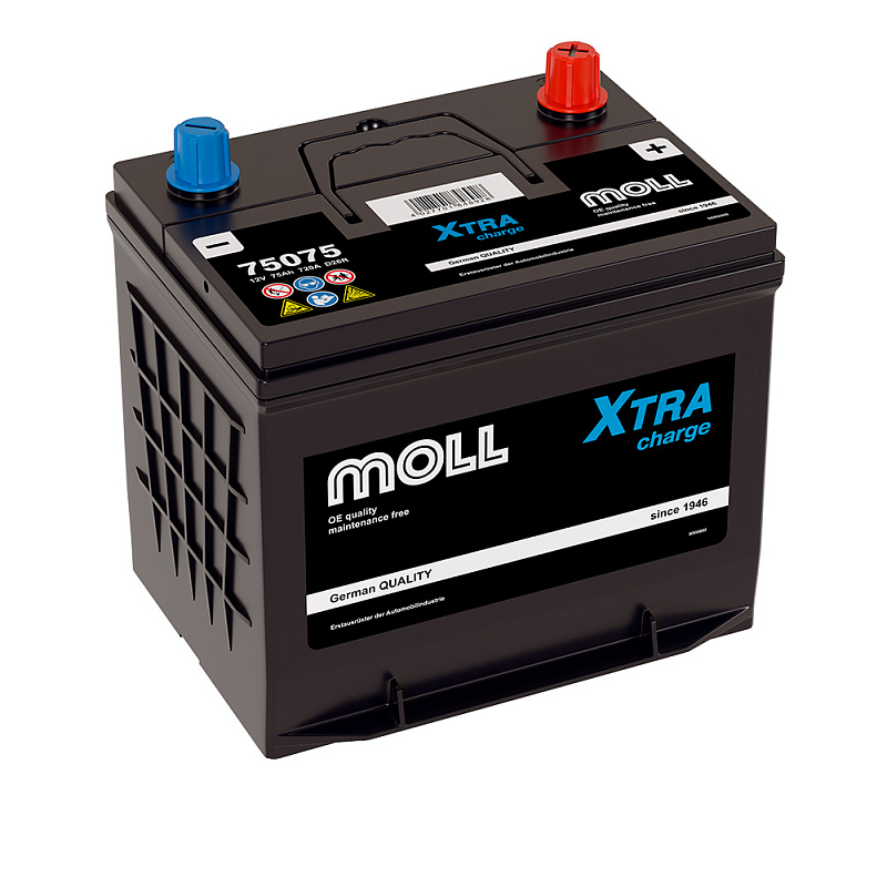 MOLL XTRA CHARGE 75 пр (D26R, 75075)