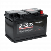 UniPLUS AGM-L3