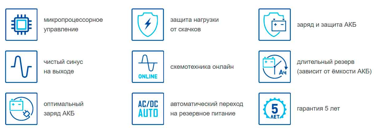 Особенности ИБП СКАТ 10000 Rack